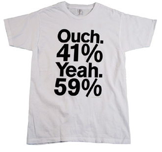 ouch tshirt New Rep Range Lactic Acid Training For Fat Loss
