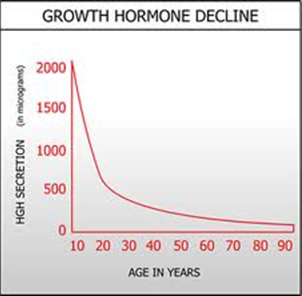 Weight loss fatigue joint pain image 4