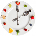 The Myths of Meal Timing