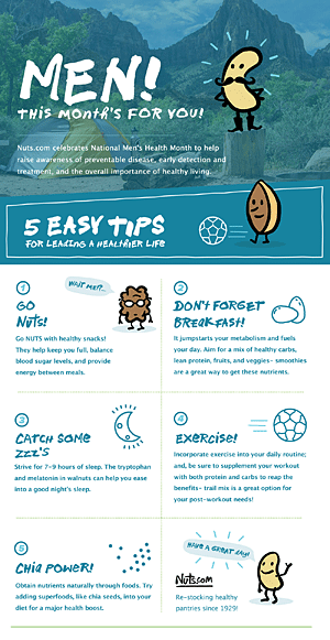 Men's Health Month