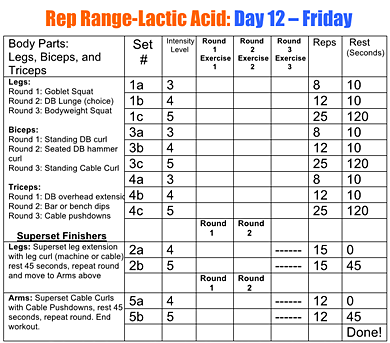 RRLA - Legs Biceps and Triceps
