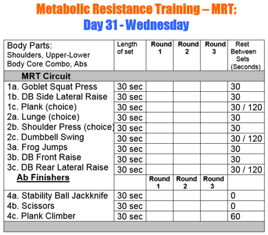 MRT - Ab Finishers for Wednesdays